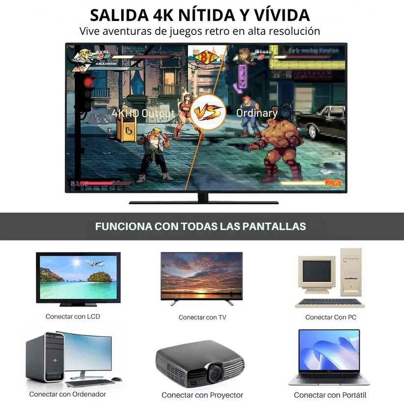 Revive tu infancia en 4K: La consola retro que une generaciones